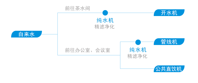 63369c5100bba.png 6.png